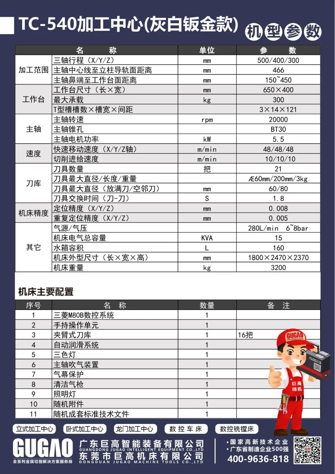 高速鉆攻加工中心TC540 三十臺大促銷(圖2)