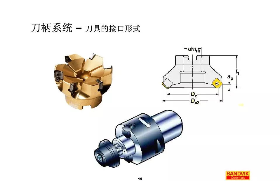 40張圖解加工中心的刀柄系統，聰明人都收藏了(圖14)