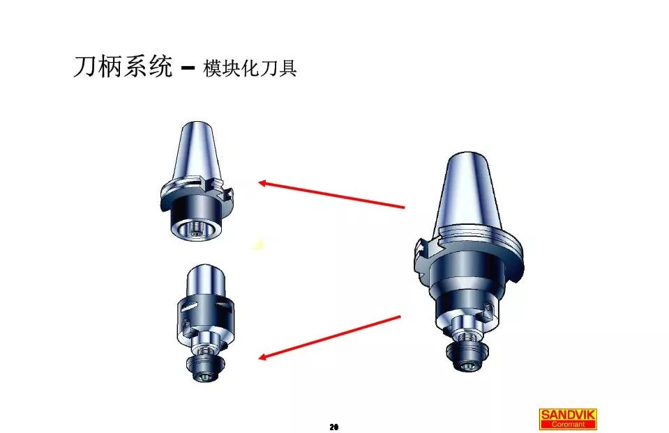 40張圖解加工中心的刀柄系統，聰明人都收藏了(圖20)