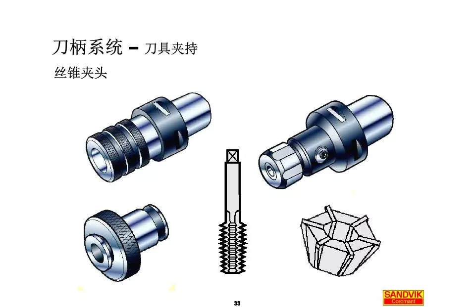 40張圖解加工中心的刀柄系統，聰明人都收藏了(圖33)