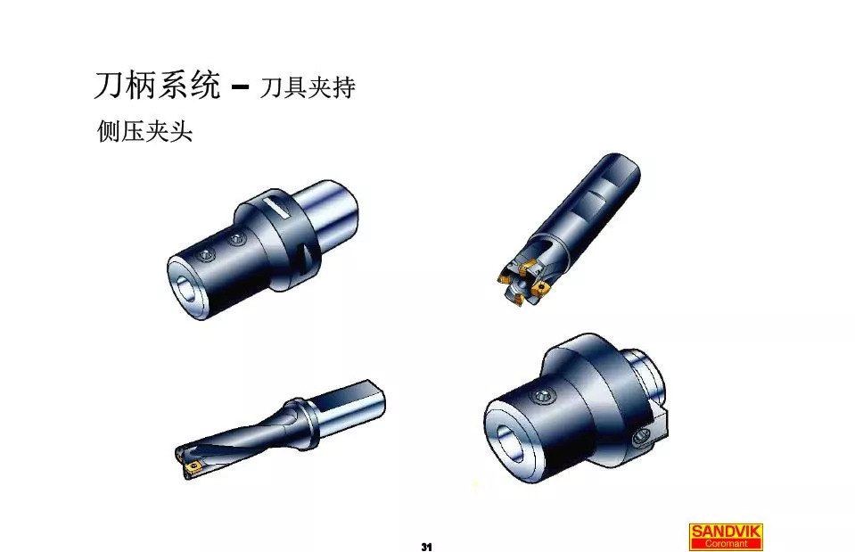 40張圖解加工中心的刀柄系統，聰明人都收藏了(圖31)