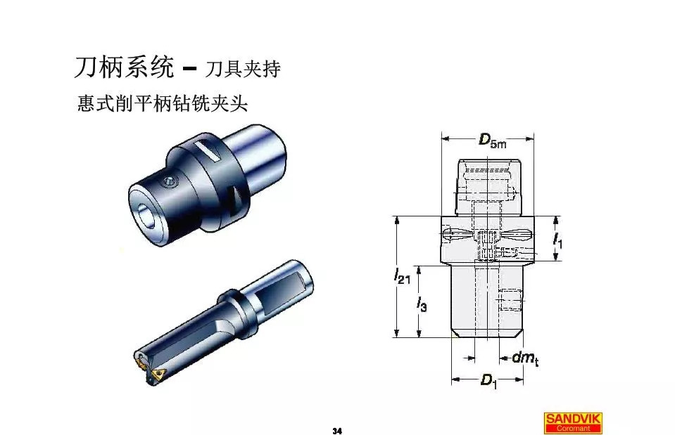 40張圖解加工中心的刀柄系統，聰明人都收藏了(圖34)