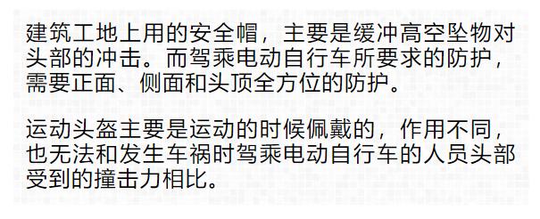 頭盔火了！最好買有這種標志的...