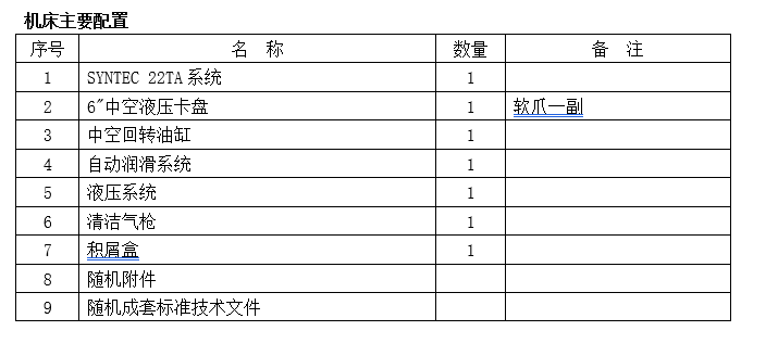 數控車床HC1625R(圖1)